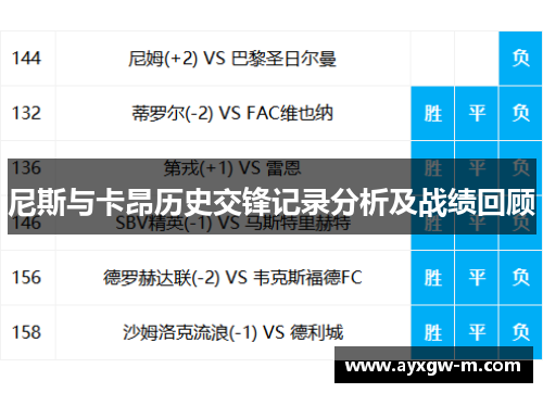 尼斯与卡昂历史交锋记录分析及战绩回顾